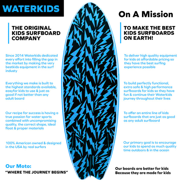 Blue deals surfboard company