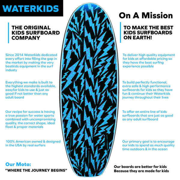 Z-KIDS SOFT SURF BORD 6´6 　子供　KIDS Z-KIDS SOFT SURF BORD 6'6